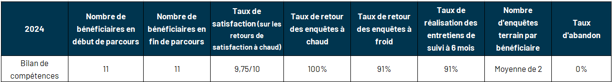 Capture d'écran 2025-10-22 123150